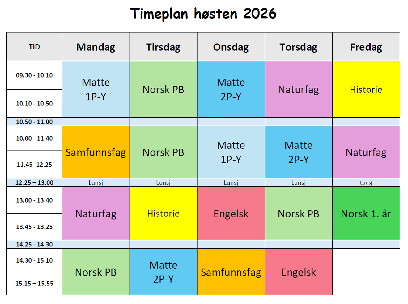 Tabell
