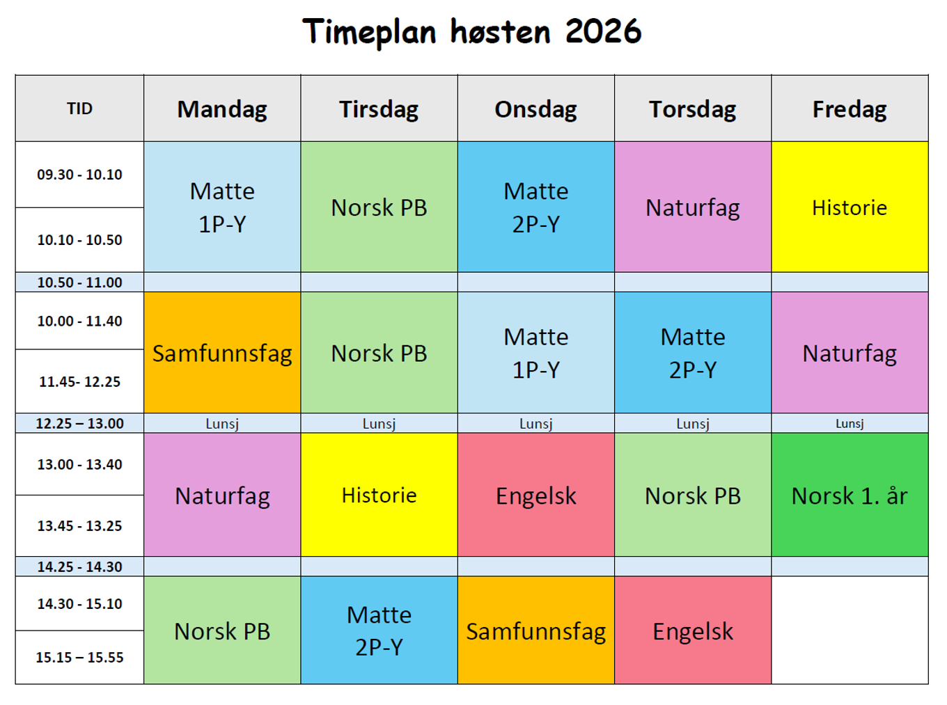 Tabell Tabell