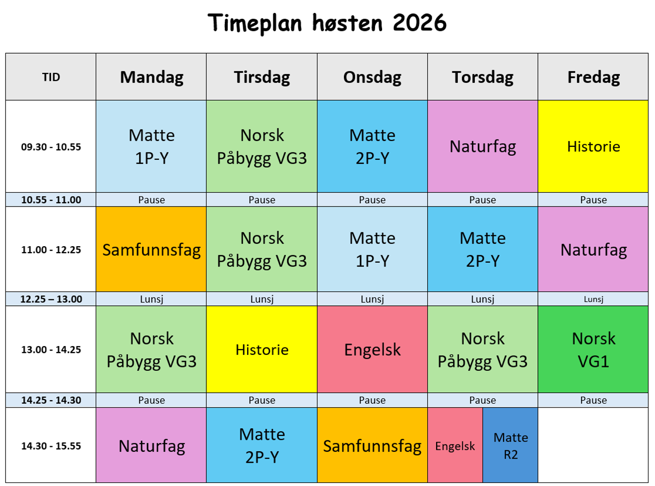Tabell Tabell
